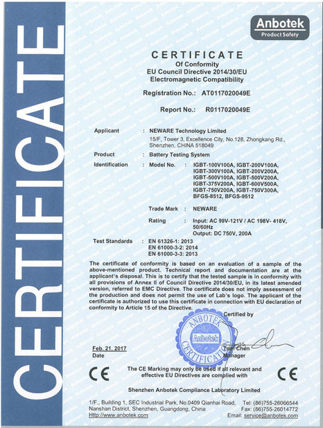 China Neware Technology Limited certificaten
